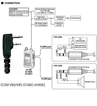 Speaker Mic Wiring-Icom V80 - V85 - Stabo(Pres)xh9082
