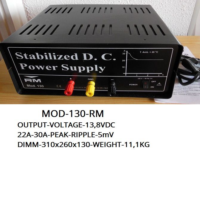 POWER-SUPPLY-RM-MOD 130-13,8Volt-Dc-30-Ampere;Dimm;310x285x140mm-11,1Kg.Kr2000,-+Porto.Norgespakken;Kr270,-Kontakt;epost;odderiks@online.no