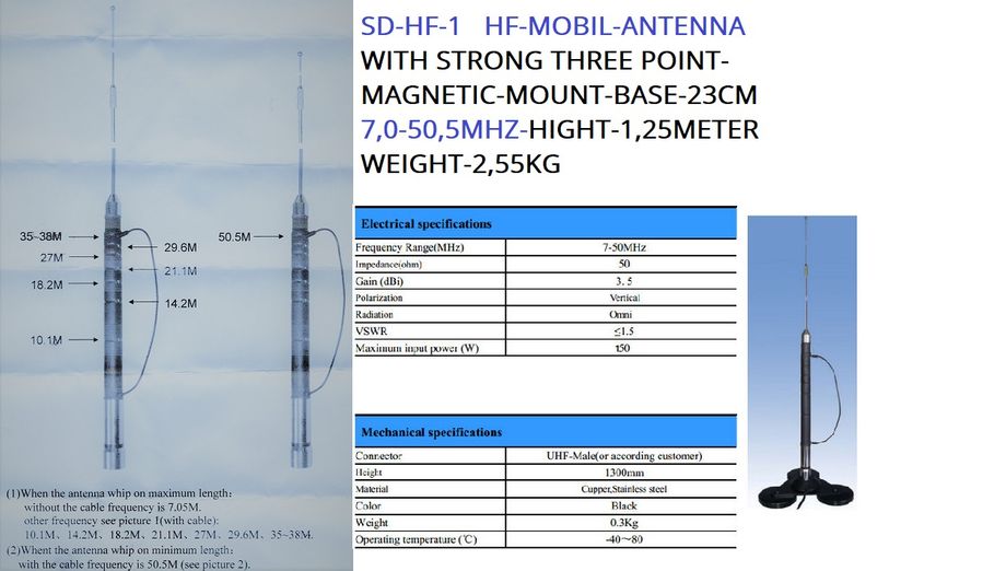 SD-HF-1 HF-MOBIL-ANTENNA- WITH  STRONG  THREE POINT MAGNETIC-MOUNT- 23Cm;4Meter;RG58A/U-PL259
7,05-50,5MHZ  HØYDE 1,25Meter-Vekt 2,55Kg.
Kr1550,-+Porto-Norgespakken-Kr150,-
epost;odderiks@online.no